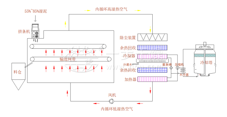 香港正挂挂牌a