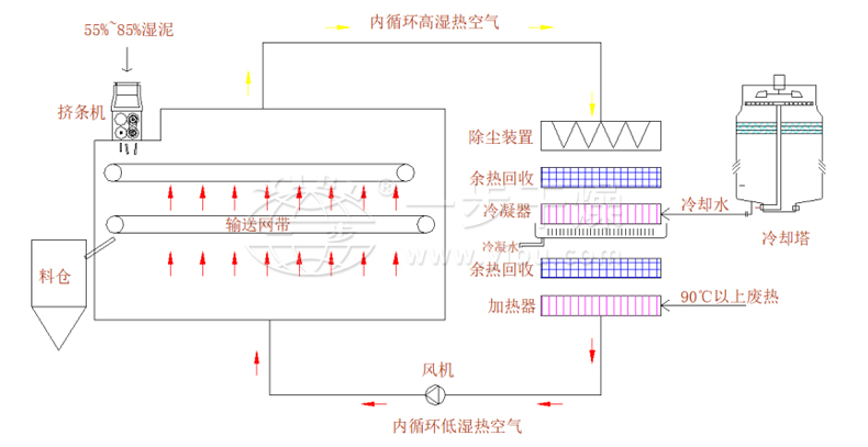 香港正挂挂牌a