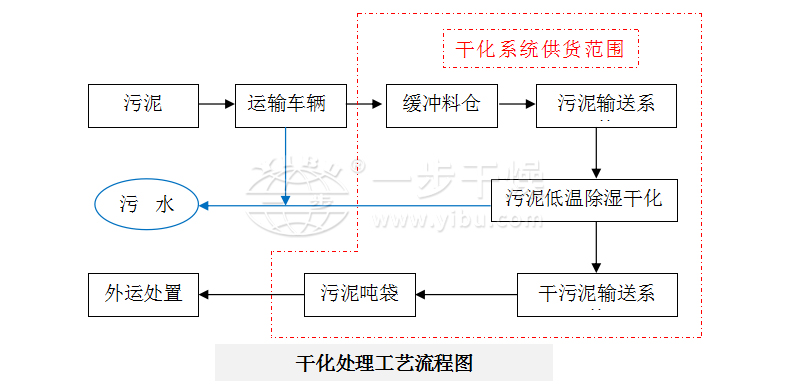 香港正挂挂牌a