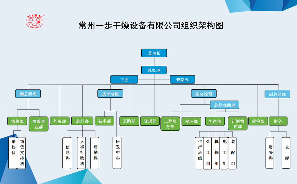 香港正挂挂牌a