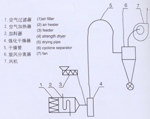 香港正挂挂牌a