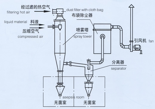 香港正挂挂牌a