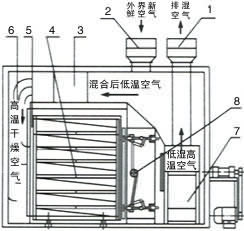 香港正挂挂牌a